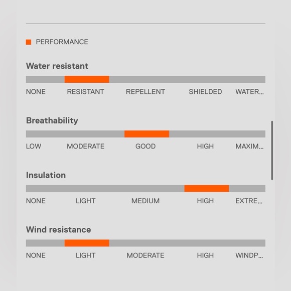 Stellar Guide Merino Mid Hood Hoodie Gray , Large - Picture 6 of 13